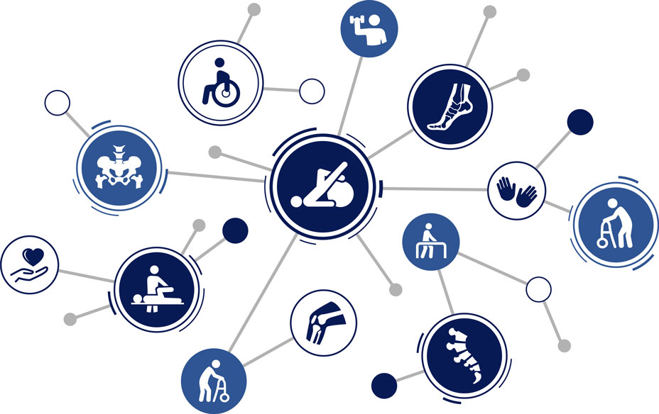 Enhancing Service Provisions in your ICU 